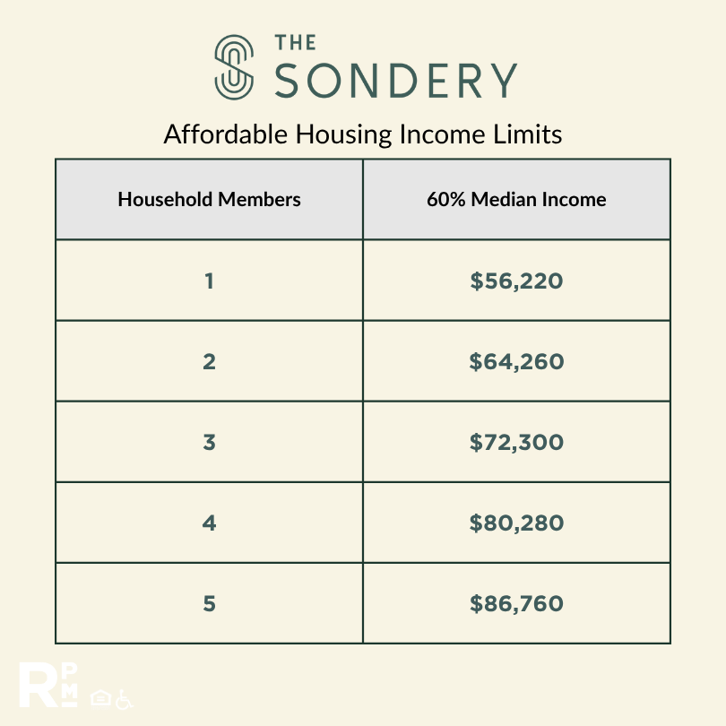 Affordable Housing Program Image 1 Affordable Housing Program Image 1